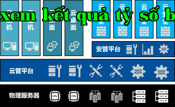 cloud-01 cloud-01
